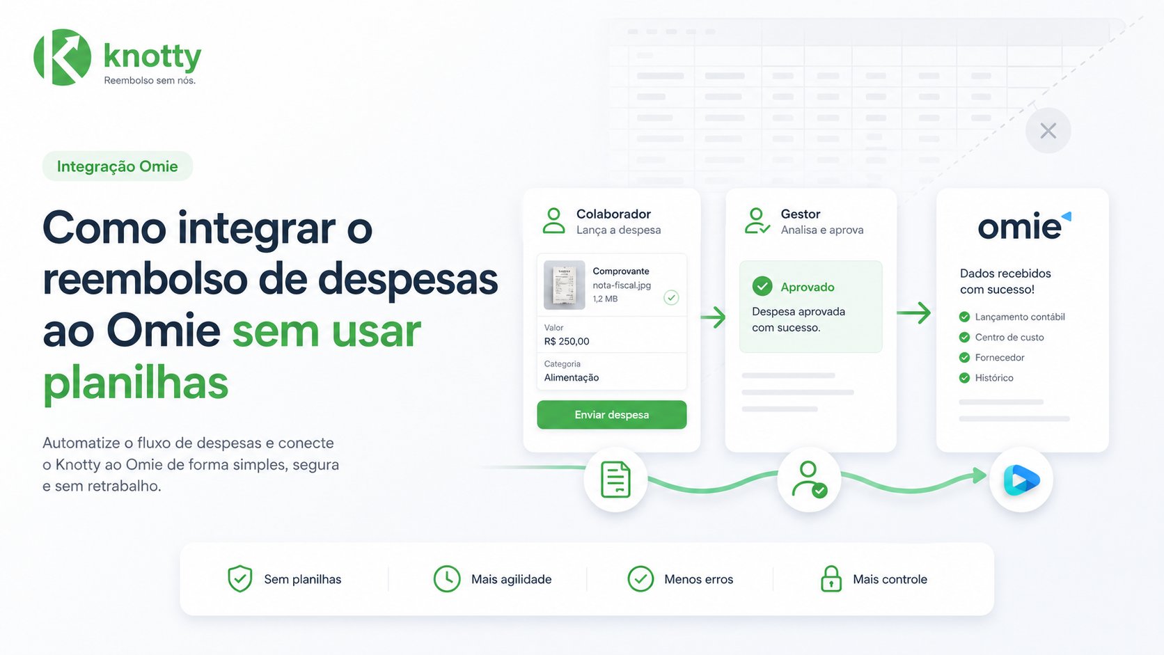 Como integrar o reembolso de despesas ao Omie sem usar planilhas