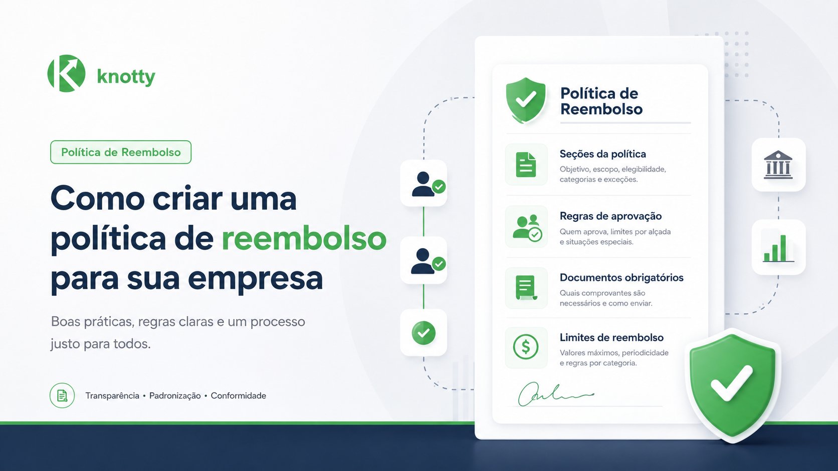 Como criar uma política de reembolso para sua empresa